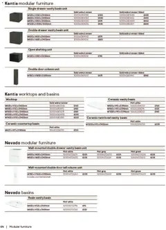 Preview of B&Q - Bathrooms valid from 16.12.2025 | Page: 64