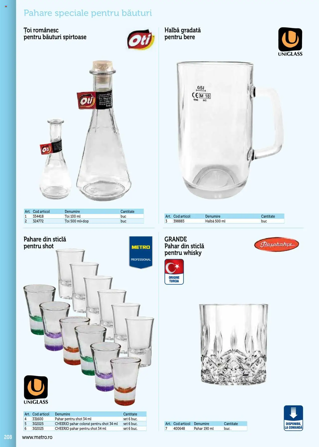 Noul catalog Metro – valabil de la 17.09.2025 | Pagină: 208 | Produse: Pahare, Bere