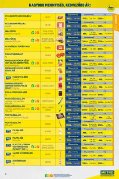 Metro - Nagy Ajánlatok Kiskereskedőknek - amely érvényes a következő dátumtól: 02.11.2025 | Oldal: 7