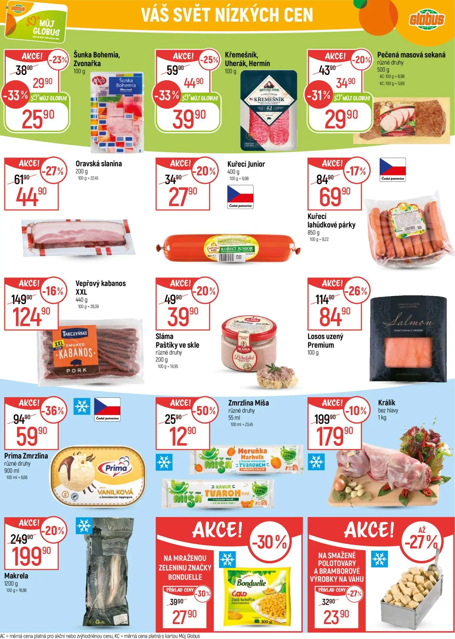 Globus leták - Olomouc od 05.11.2025 | Strana: 20 | Produkty: Králík, Globus, Šunka, Sekaná