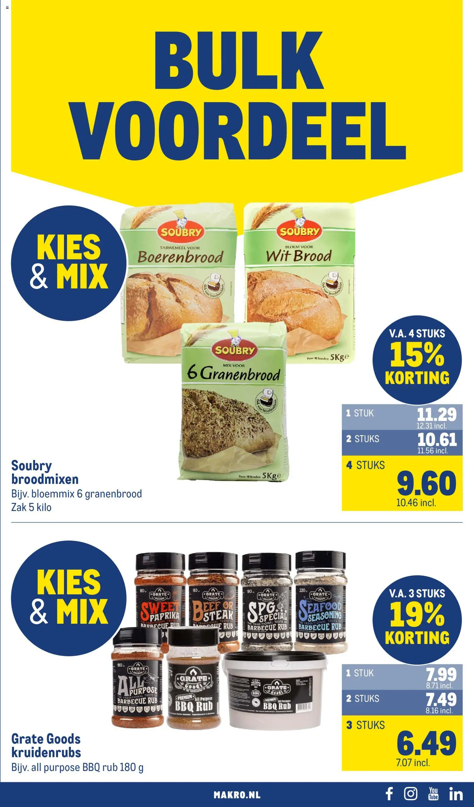 {H1} | Pagina: 97 | Producten: Wit brood, Brood, Steak, Zak