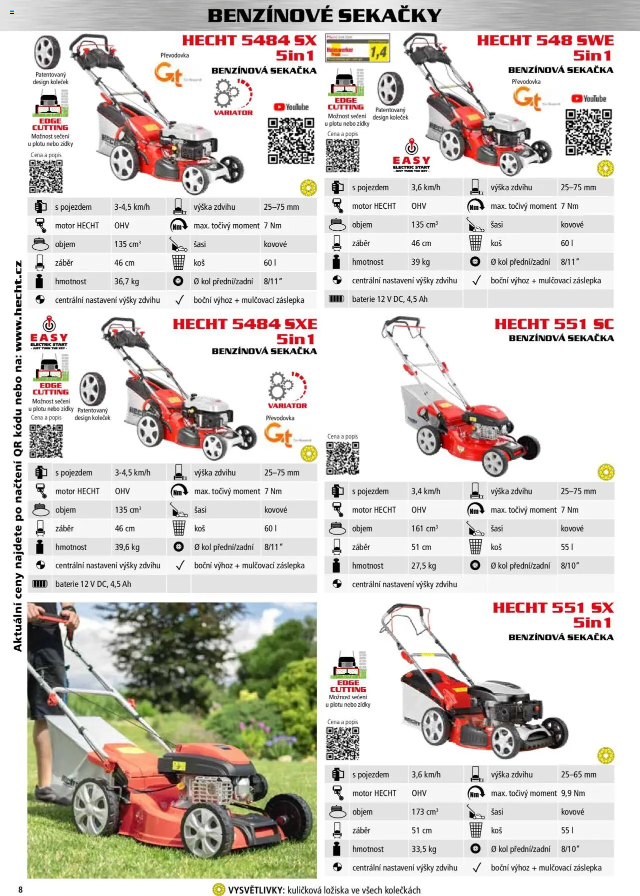 Hecht katalog - Podzim - zima 2025 od 01.09.2025 | Strana: 8 | Produkty: Hecht, Sekačka, Baterie