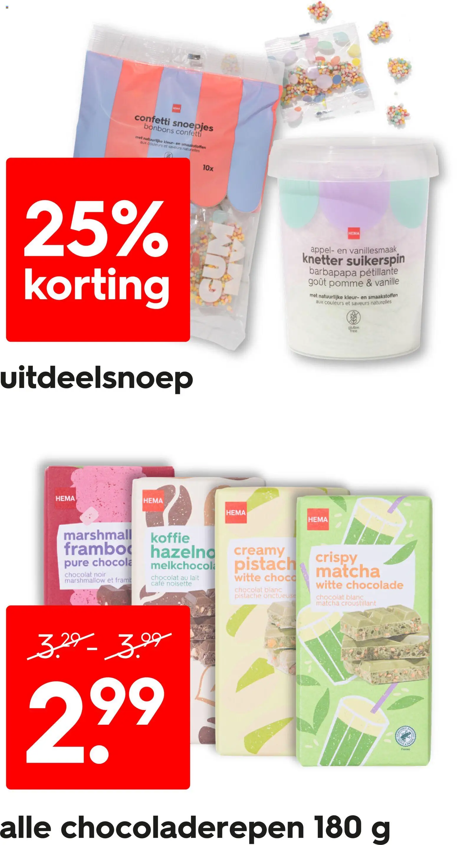 {H1} | Pagina: 32 | Producten: Snoepjes, Appel, Koffie, Chocolade