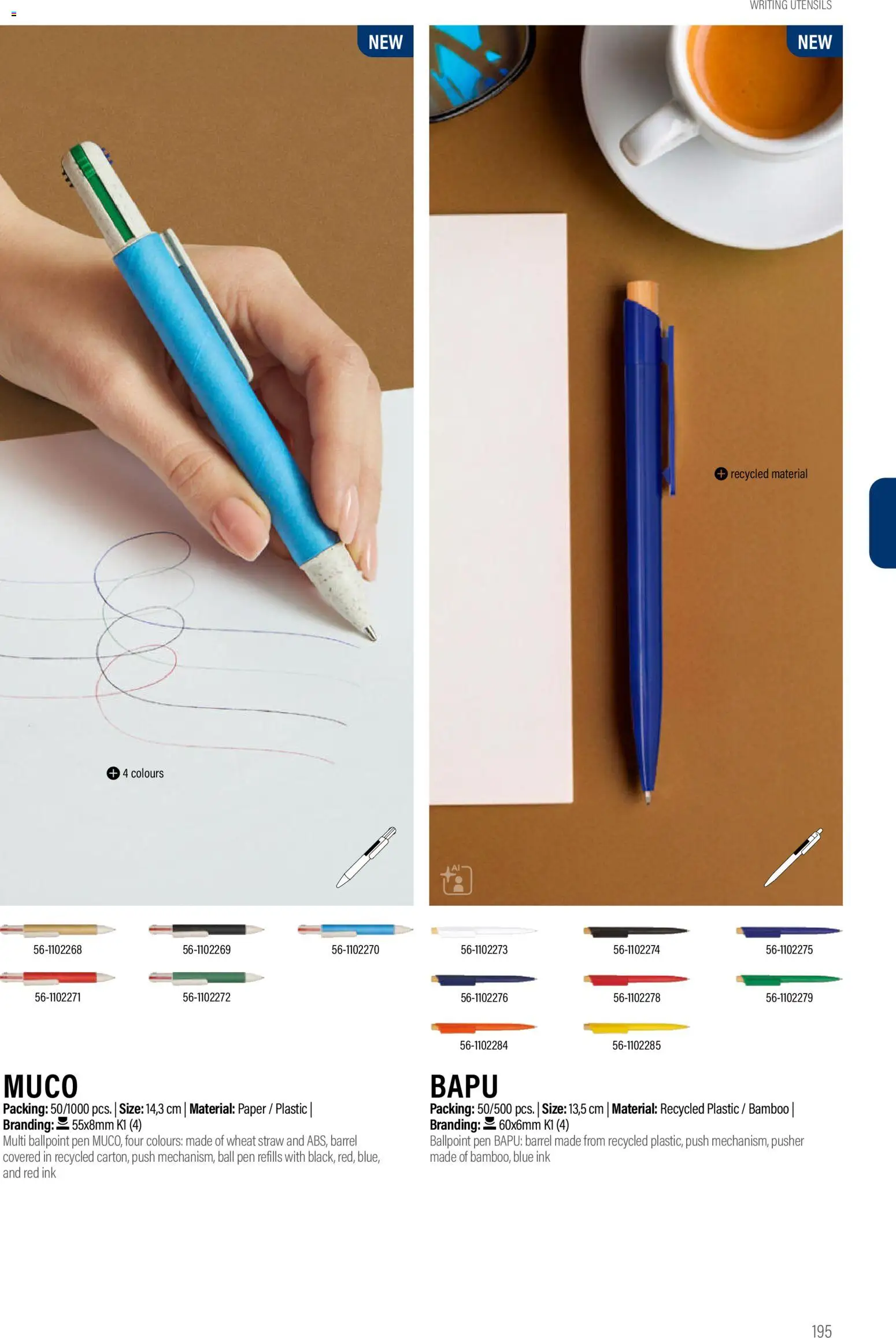 Sapo Giveaways Promotion tops – σε ισχύ από 14.01.2026 | Σελίδα: 195