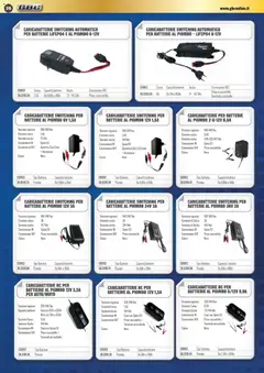 Anteprima del volantino Volantino GBC	 valido a partire dal 01.11.2025 | Pagina: 26 | Prodotti: Cavo, Adattatore, Batteria, Batterie