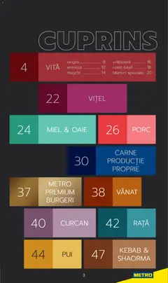 Ofertele Metro valabile de la 03.06.2025 | Pagină: 3 | Produse: Rață