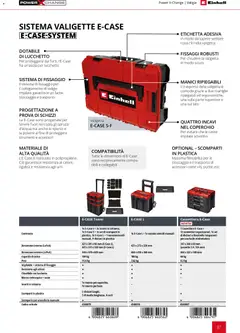 Anteprima del volantino Einhell volantino Elettroutensili  valido a partire dal 17.03.2026 | Pagina: 89