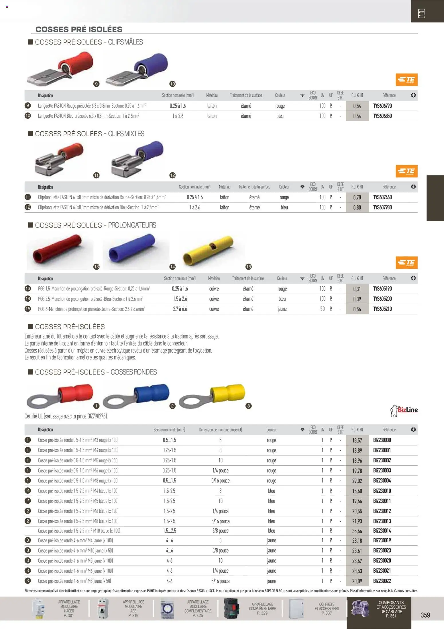 {H1} | Page: 160 | Produits: Câble