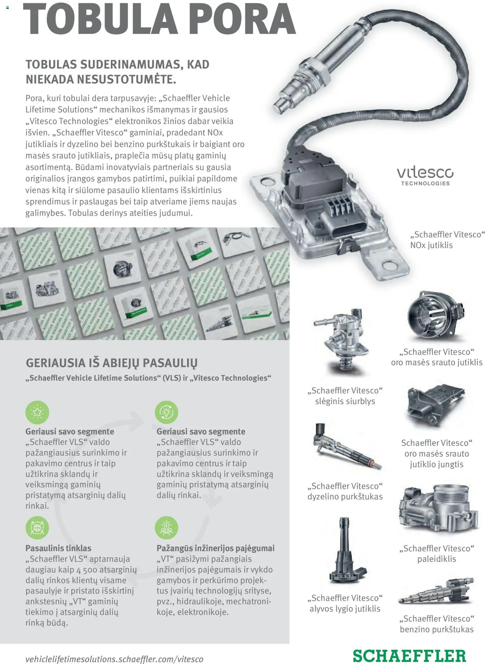 Inter Cars akcijos nuo 16.12.2025 | Puslapis: 74 | Prekių: Jungtis