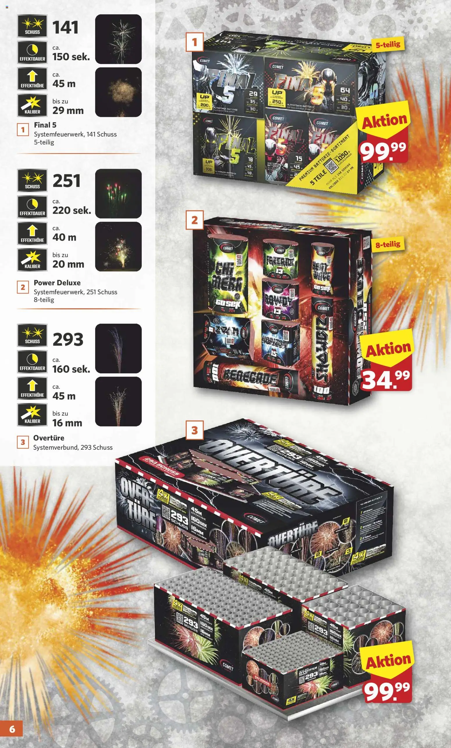 Combi - Aktuelle Angebote – gültig ab 29.12.2025 | Seite: 6