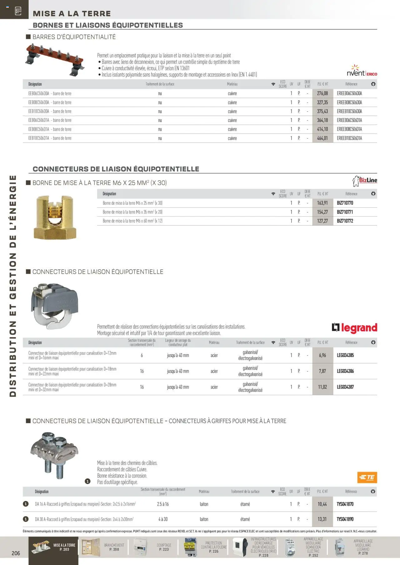  | Page: 6 | Produits: Connecteur