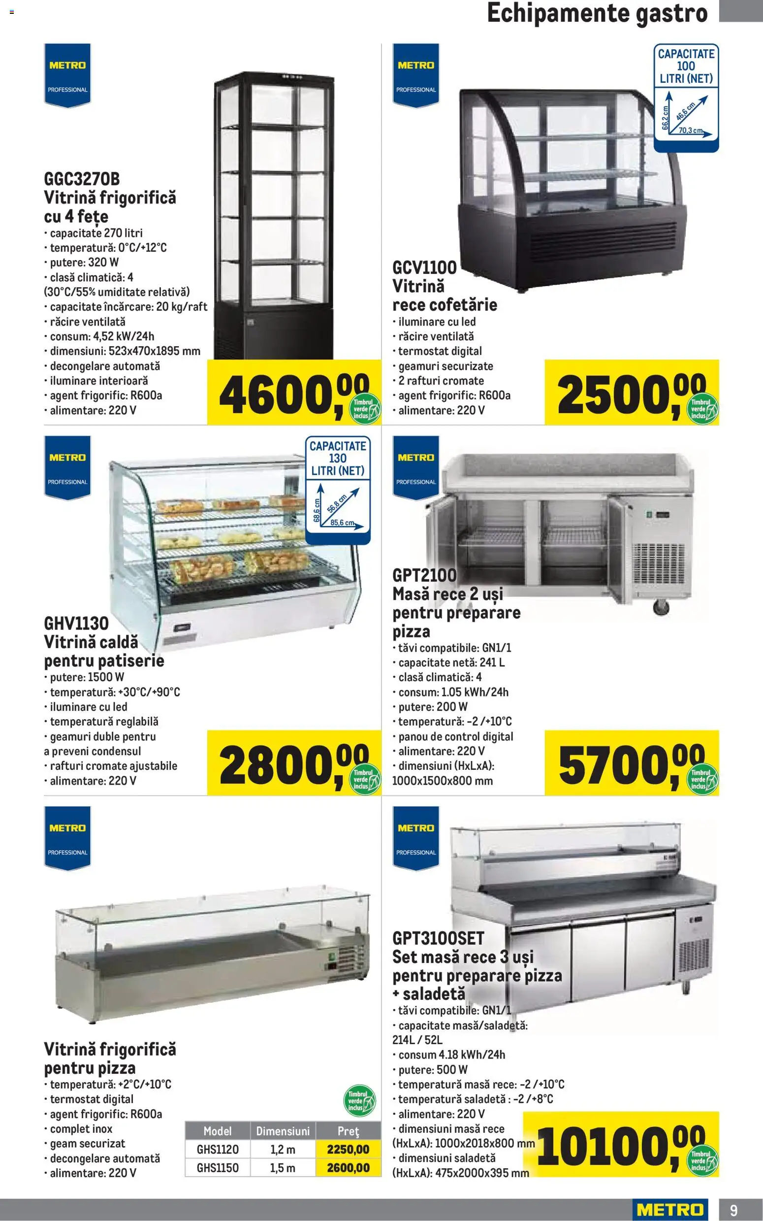 Noul catalog Metro – valabil de la 05.01.2026 | Pagină: 9 | Produse: Masă, Babak, Vitrină, Pizza