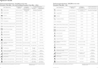 Preview of Rak Ceramics - Maximus Catalogue Countertop valid from 29.12.2025 | Page: 82