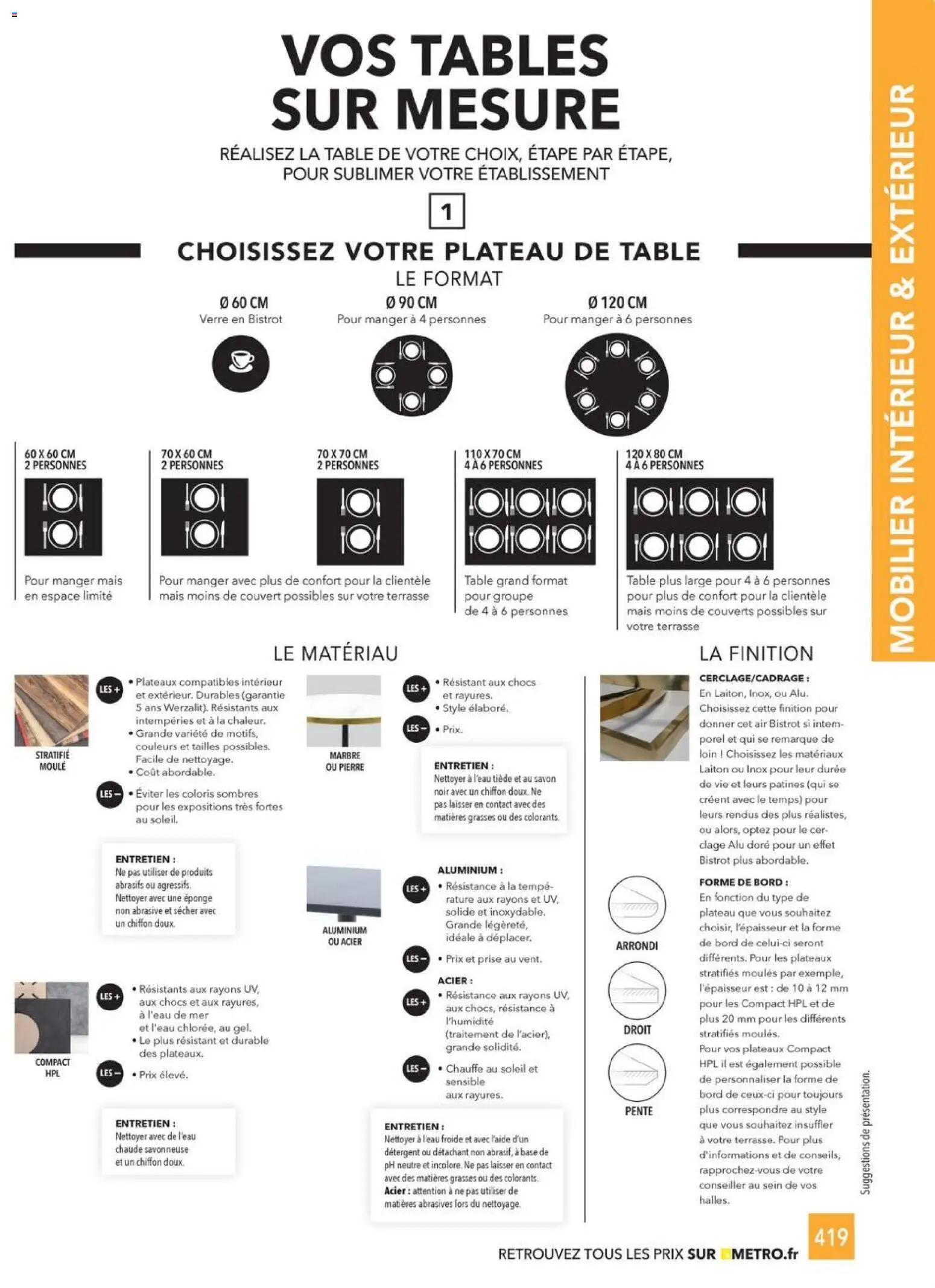 {H1} | Page: 419 | Produits: Plateau, Mais, Détergent, Table