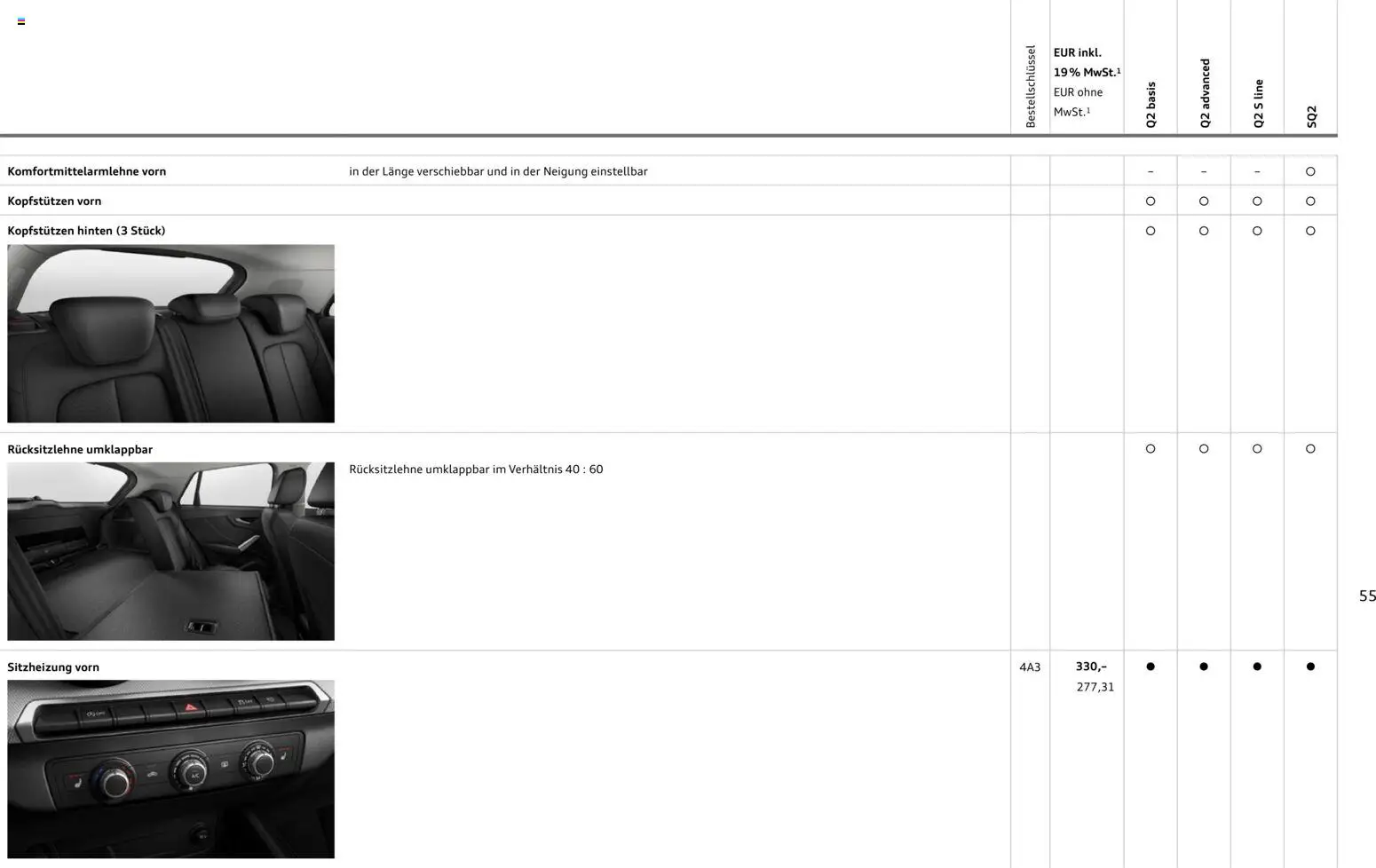 Audi Q2 / SQ2 – gültig ab 05.06.2025 | Seite: 54