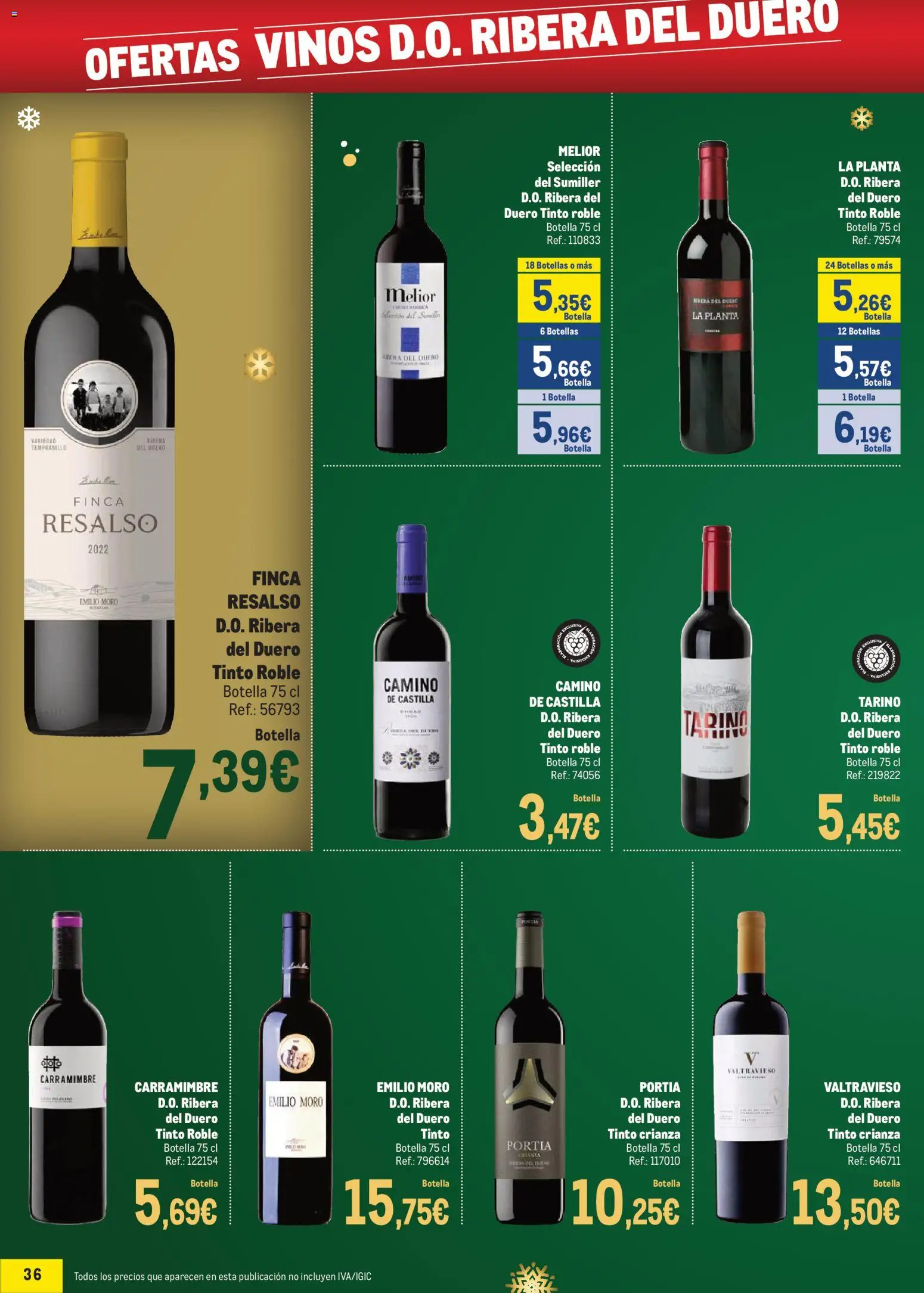 Makro - Precios Sur │ válido desde el 24.11.2025 | Página: 36