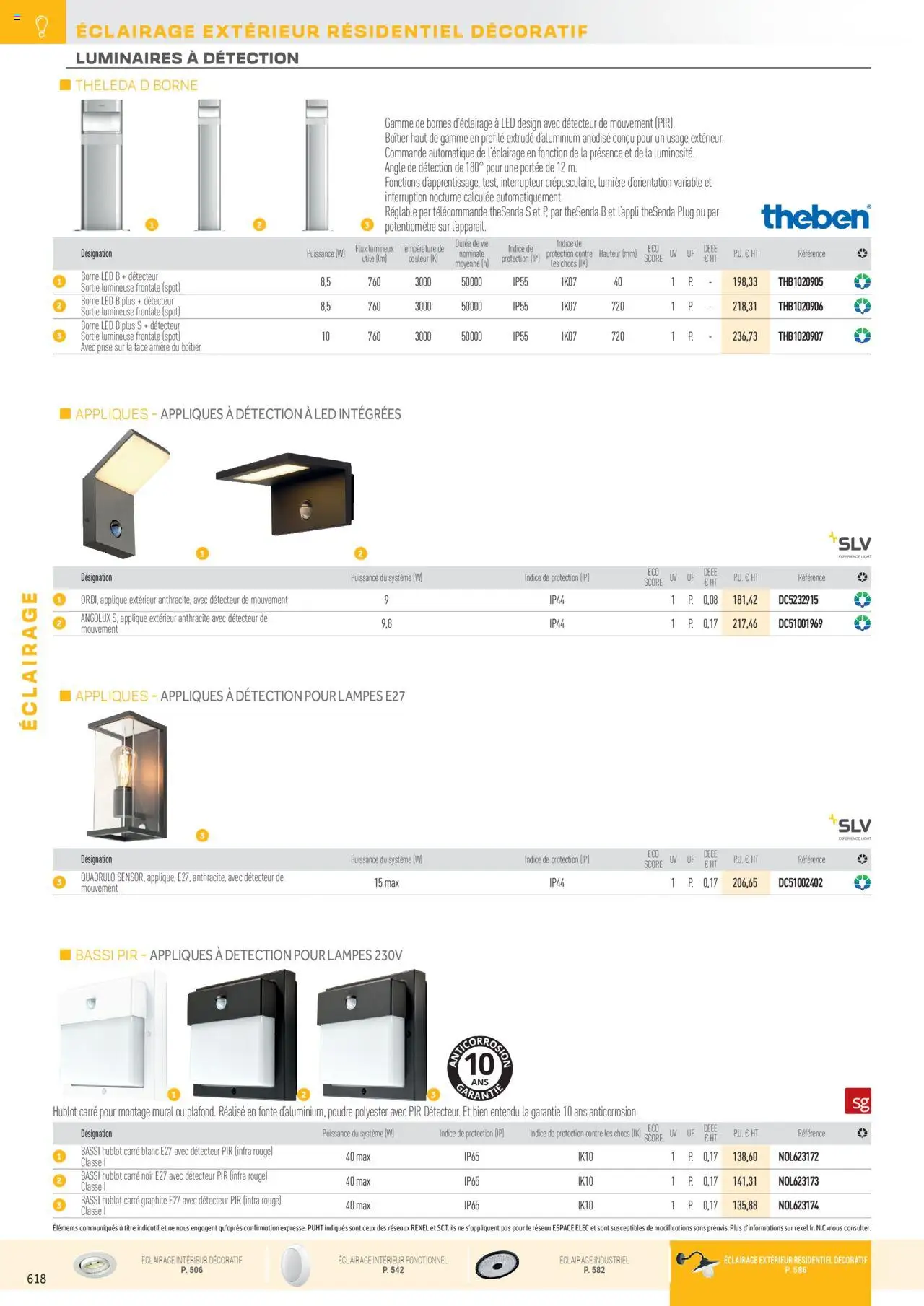  | Page: 114 | Produits: Interrupteur, Poudre, Prise, Télécommande