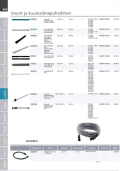 Makita-mainoslehti voimassa 24.03.2026 alkaen | Sivu: 404 | Tuotteet: Monitoimikone, Käsineet