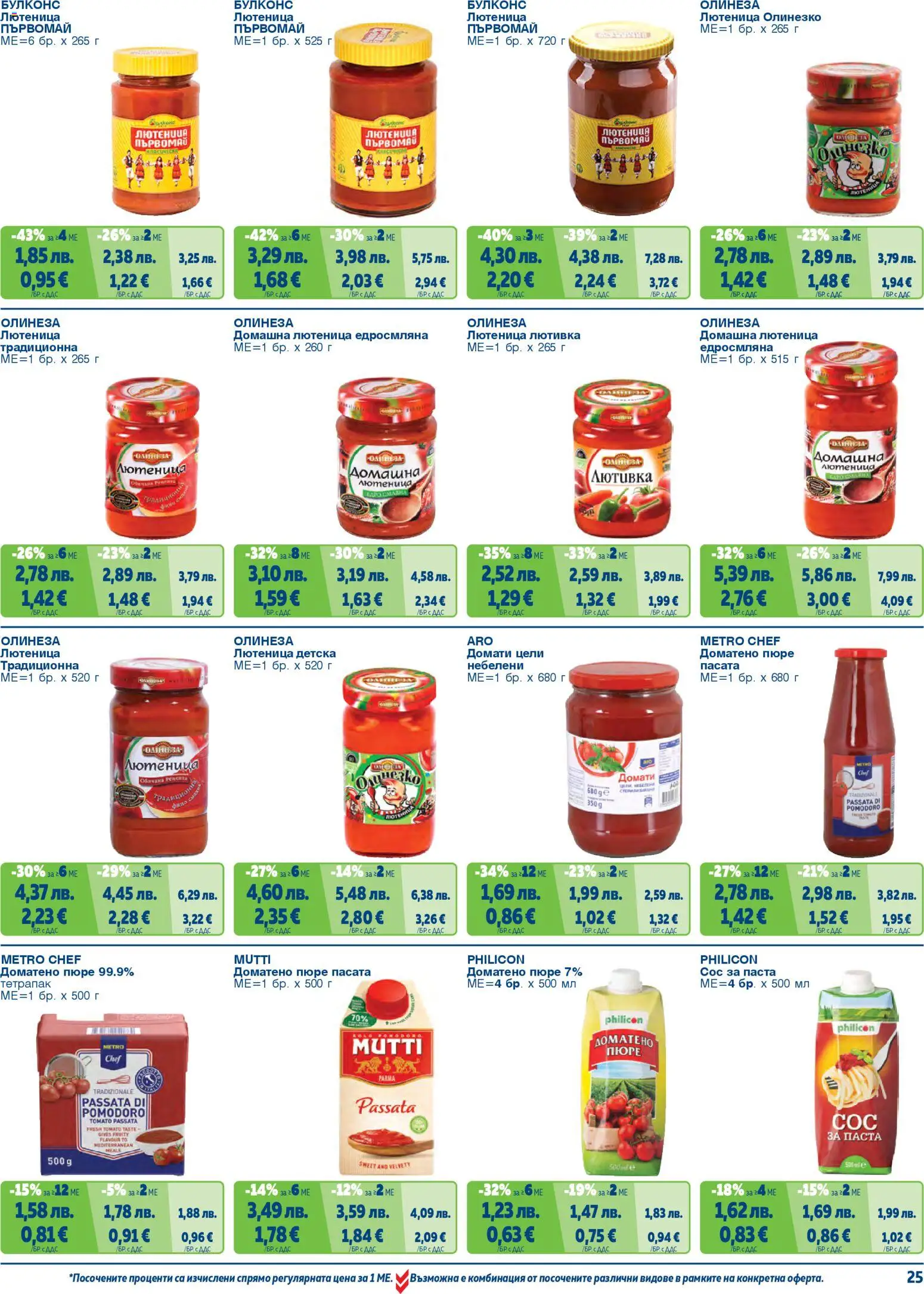 {H1} | Страница: 25 | Продукти: Сос, Пюре, Домати, Лютеница