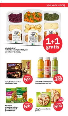  | Pagina: 10 | Producten: Kool, Twix, Kip, Appel