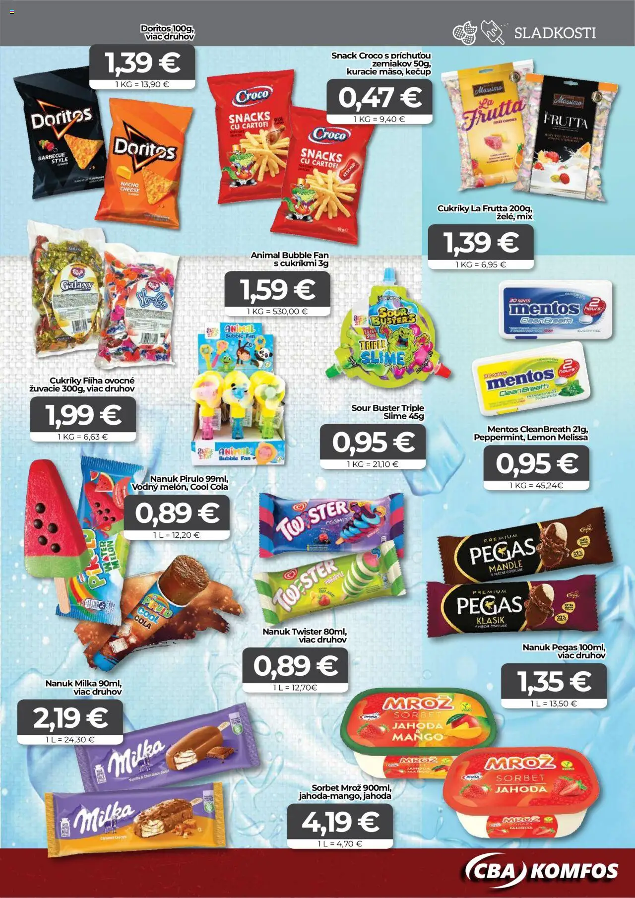 CBA Komfos leták │ platný od 20.06.2025 | Strana: 11 | Produkty: Nanuk, Sorbet, Mango, Mandle