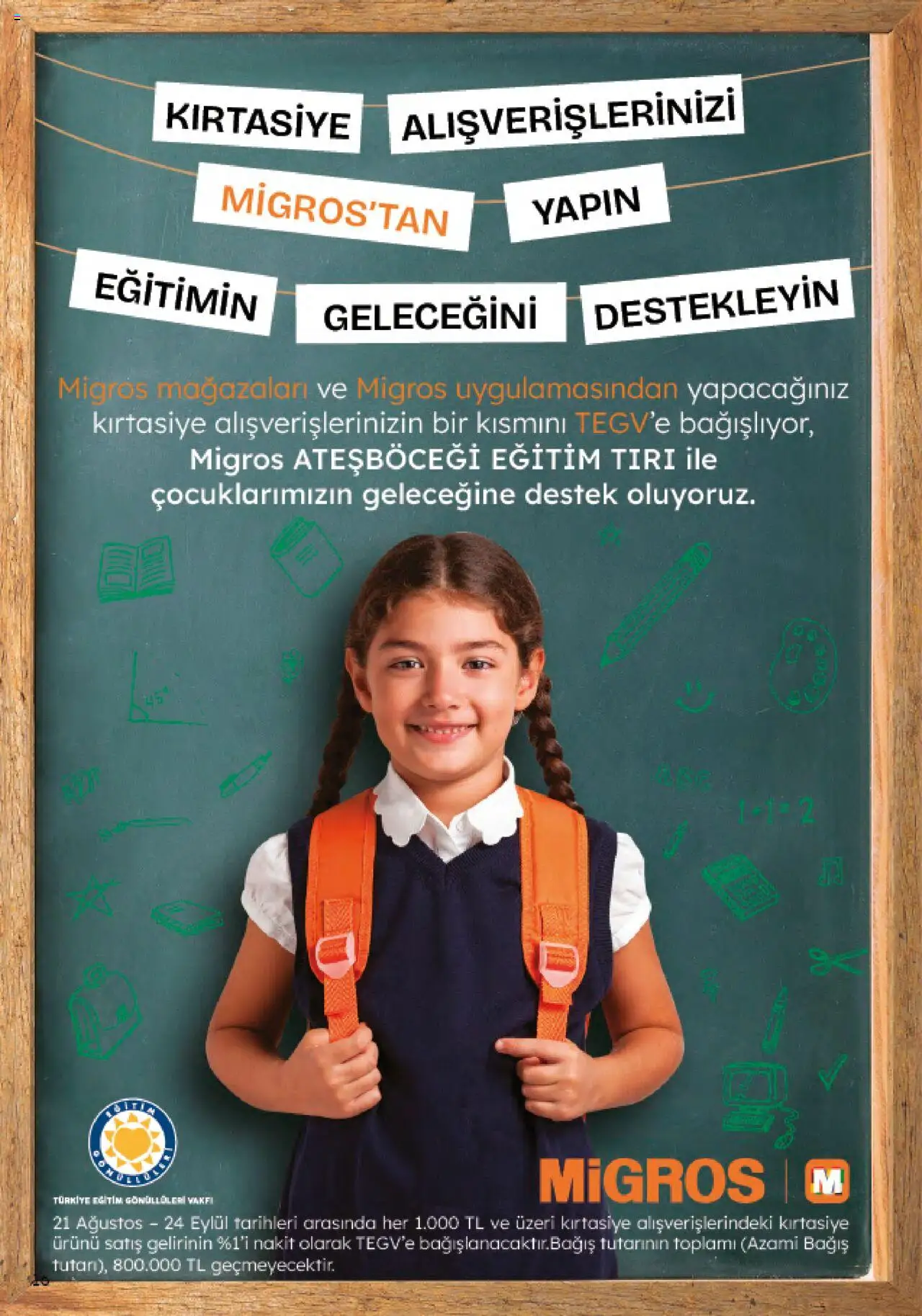 Migros Katalog - 5M Migroskop Dijital - 21.08.2025 tarihinden itibaren geçerlidir | Sayfa: 16