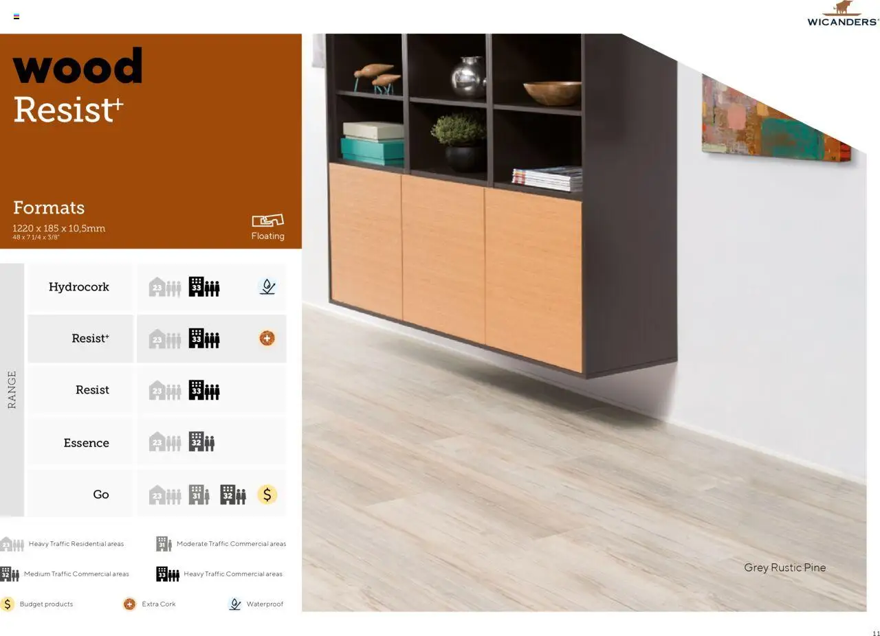 EKA Group Catalogue Wicanders από 07/01/2025 - τρέχουσες προσφορές - σε ισχύ από 07.01.2025 | Σελίδα: 11