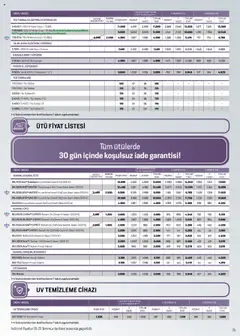 Arçelik Katalog - 16.07.2025 tarihinden itibaren geçerlidir | Sayfa: 79 | Ürünler: Ütü masası, Elektrikli süpürge, Ütü