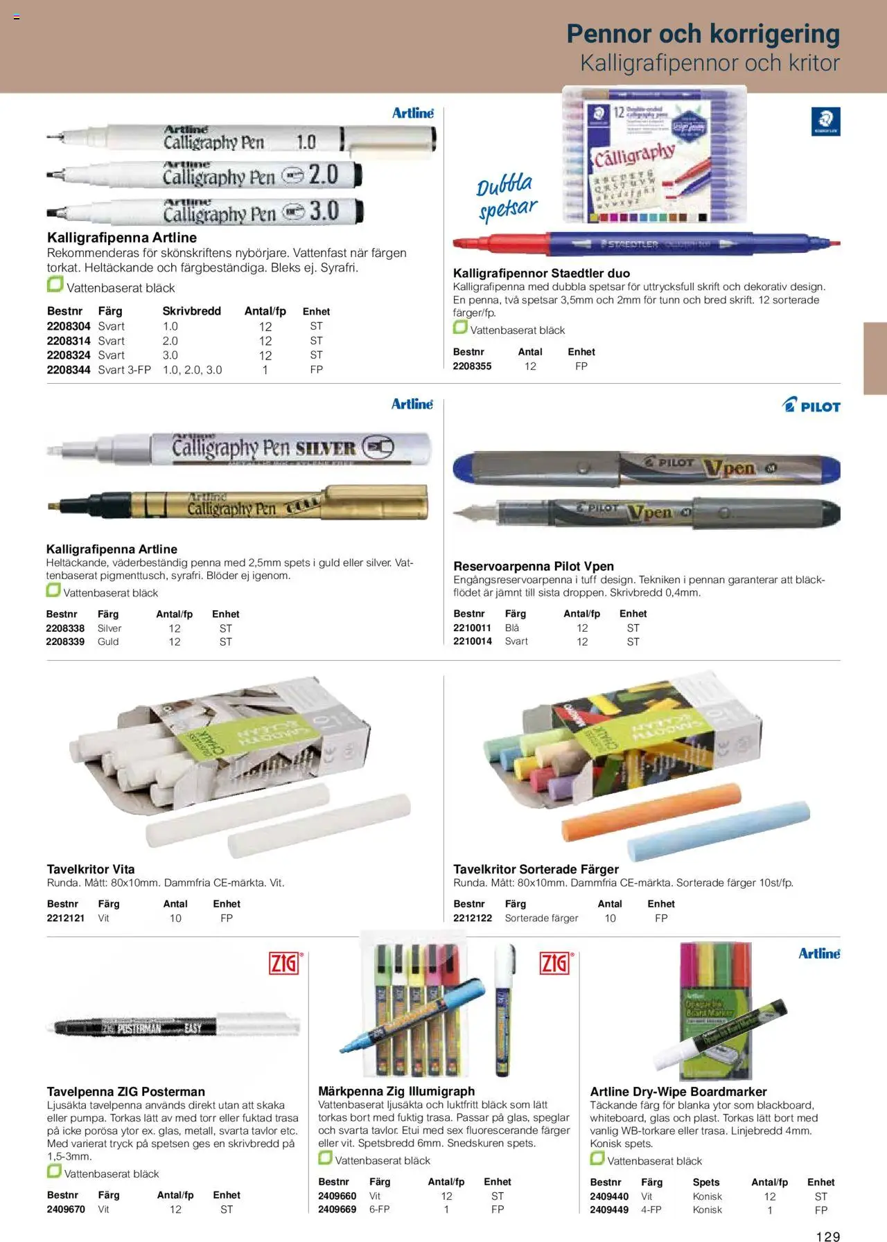 Office Depot reklamblad aktuell från 15.02.2024 | Sida: 131 | Produkter: Penna