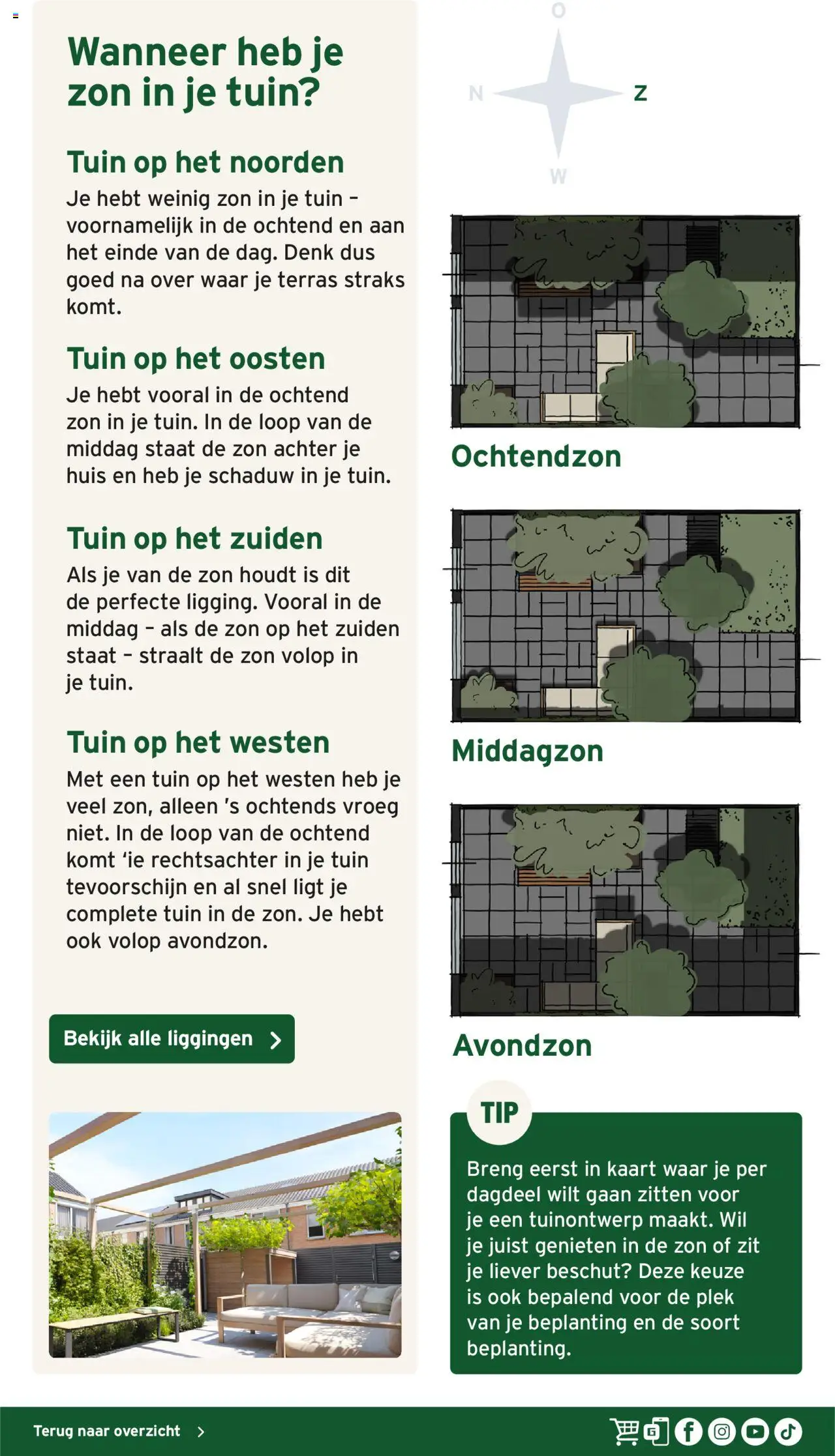  | Pagina: 10 | Producten: Kaart