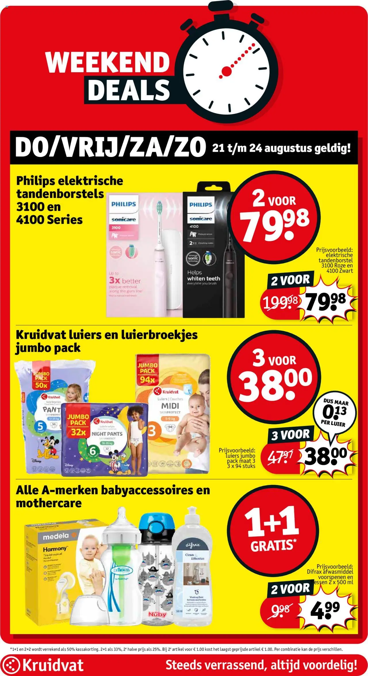  | Pagina: 27 | Producten: Tandenborstel, Kan, Afwasmiddel
