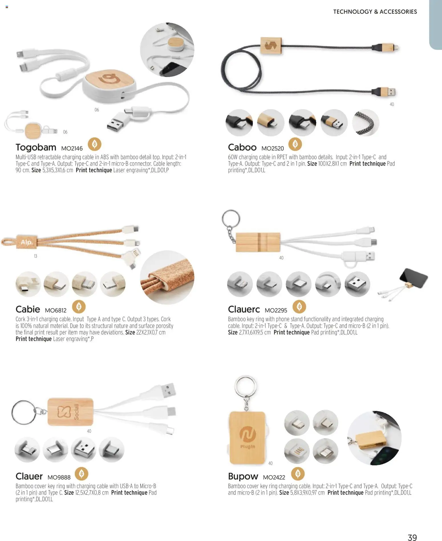 Sapo Giveaways More than gifts – σε ισχύ από 15.01.2026 | Σελίδα: 41