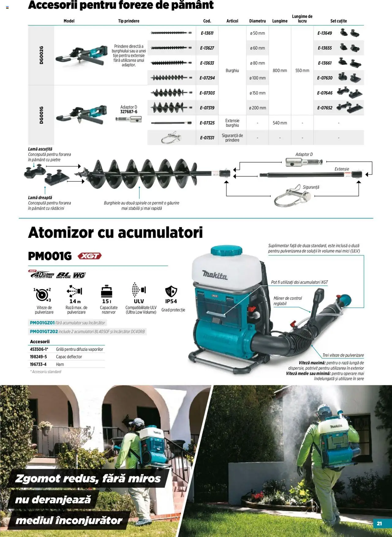 Noul catalog Makita – valabil de la 14.05.2025 | Pagină: 21 | Produse: Încărcător, Adaptor, Zımba teli, Mici