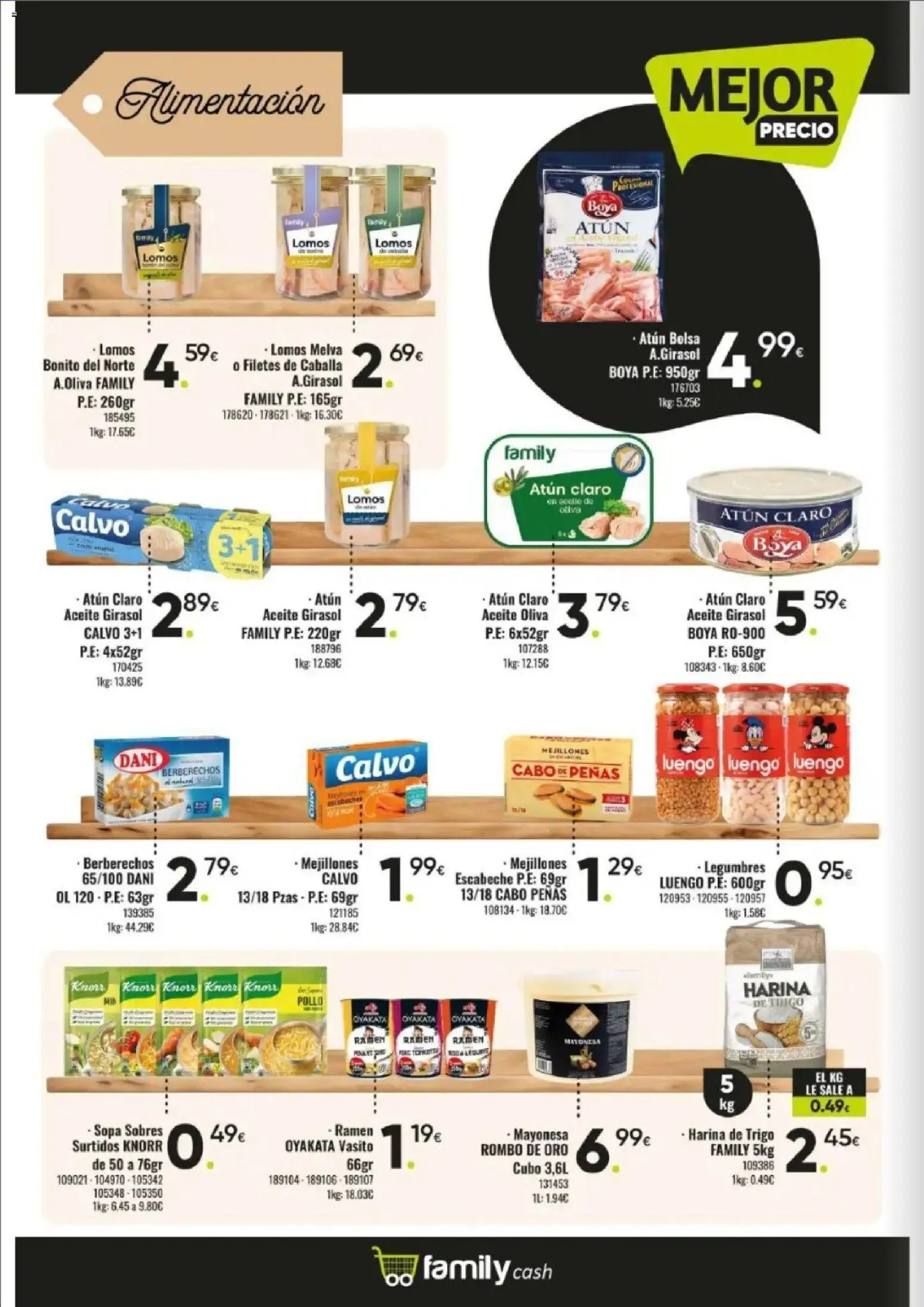 Family Cash folleto │ válido desde el 09.02.2026 | Página: 8