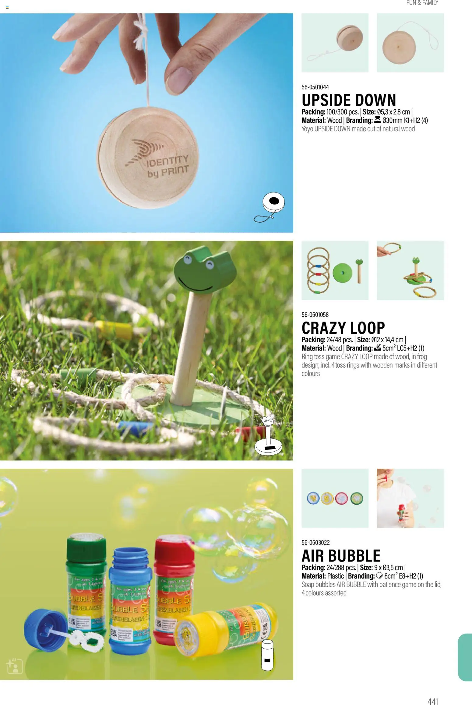 Sapo Giveaways Promotion tops – σε ισχύ από 14.01.2026 | Σελίδα: 441