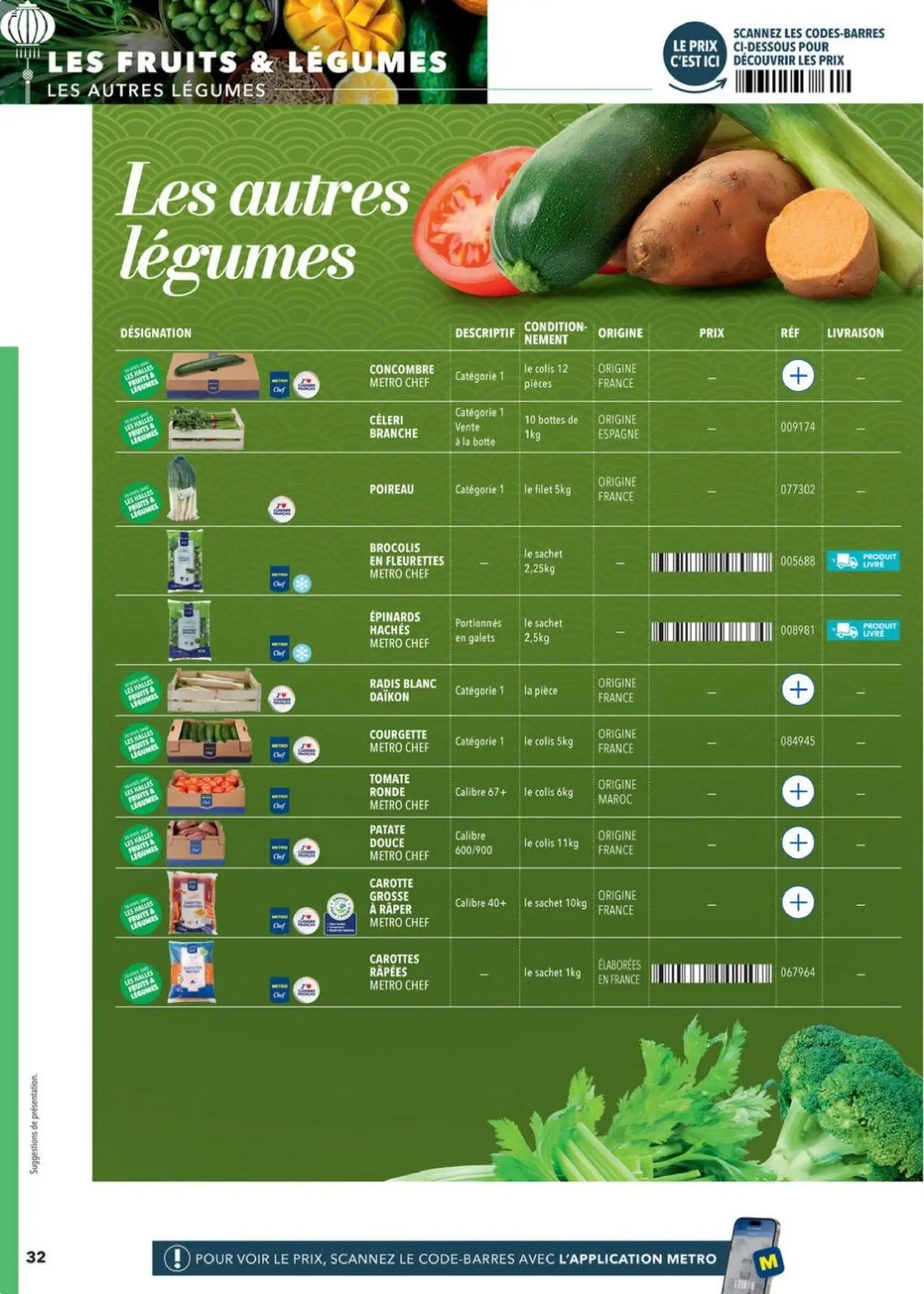 {H1} | Page: 32 | Produits: Courgette, Patate douce, Radis, Bottes