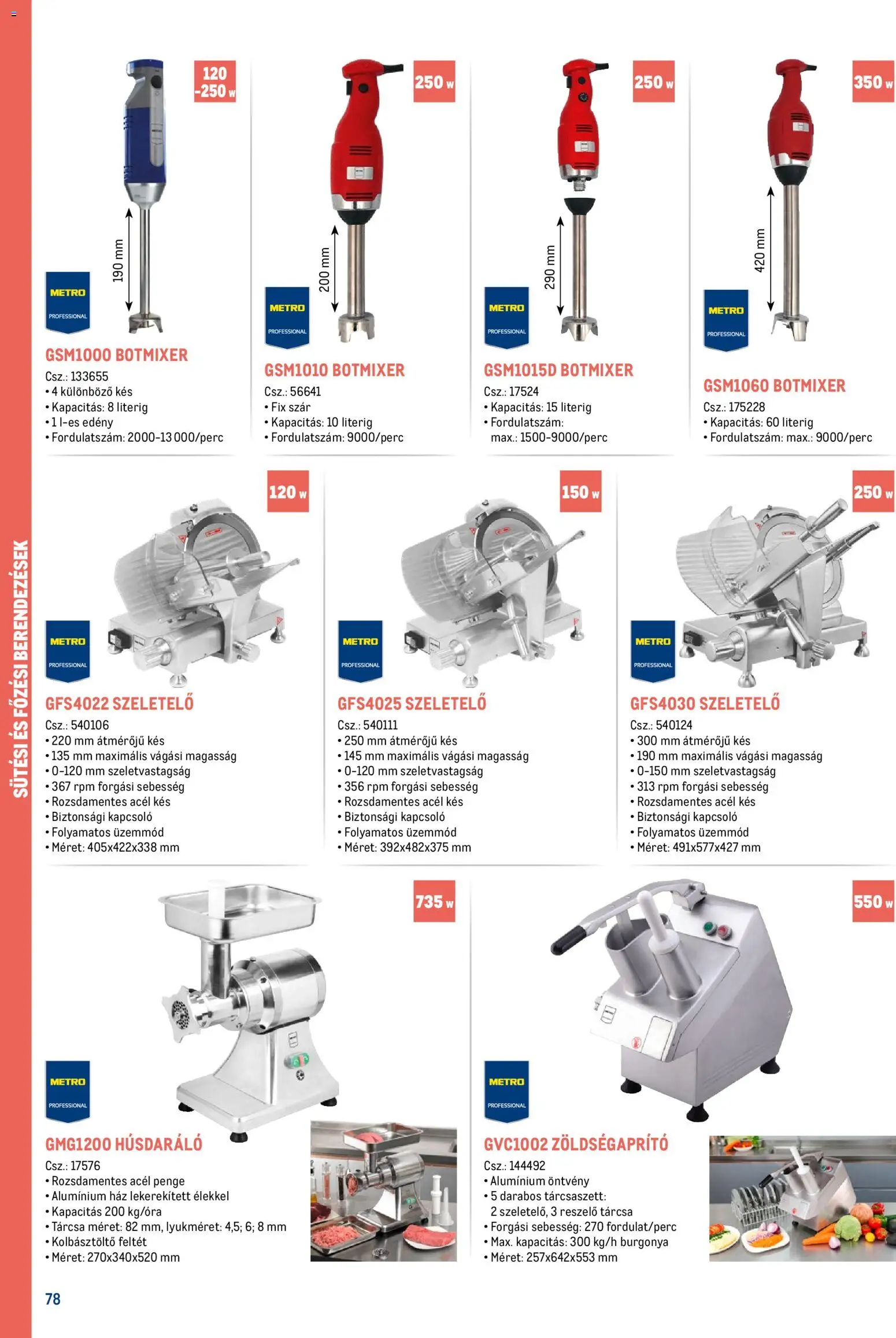 Metro akciós ujság - amely érvényes a következő dátumtól: 18.02.2026 | Oldal: 78 | Termékek: Burgonya, Botmixer, Húsdaráló, Kés