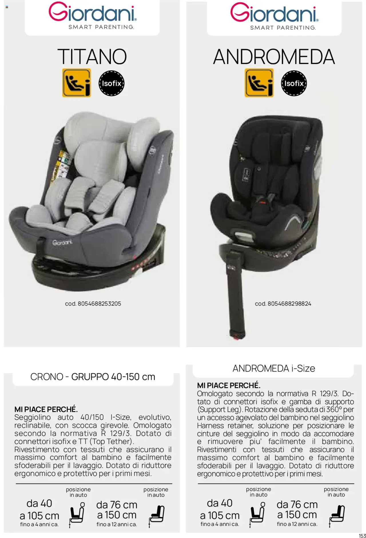 Volantino Prenatal del 01.01.2025 | Pagina: 32 | Prodotti: Top, Seggiolino