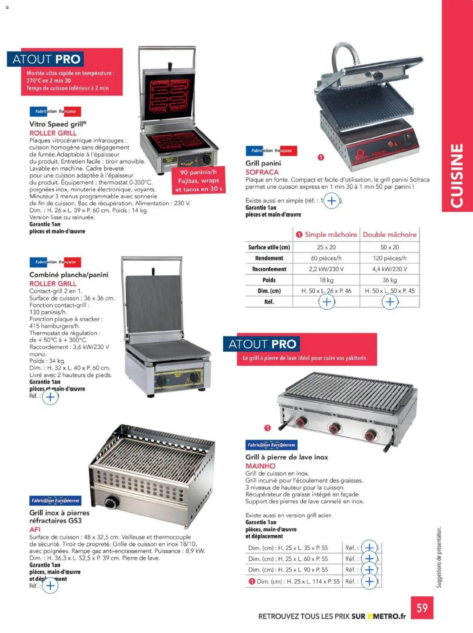 {H1} | Page: 59 | Produits: Panini, Poignées, Grille de cuisson, Livre