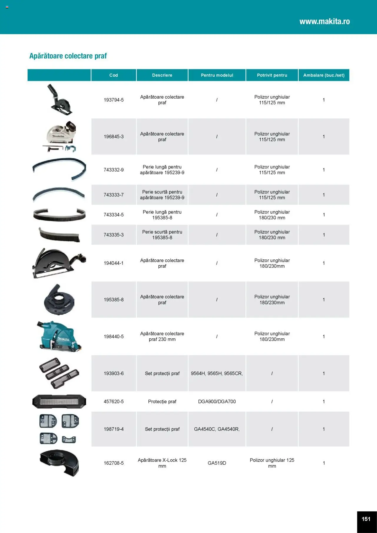 Noul catalog Makita – valabil de la 01.04.2025 | Pagină: 151 | Produse: Polizor, Perie