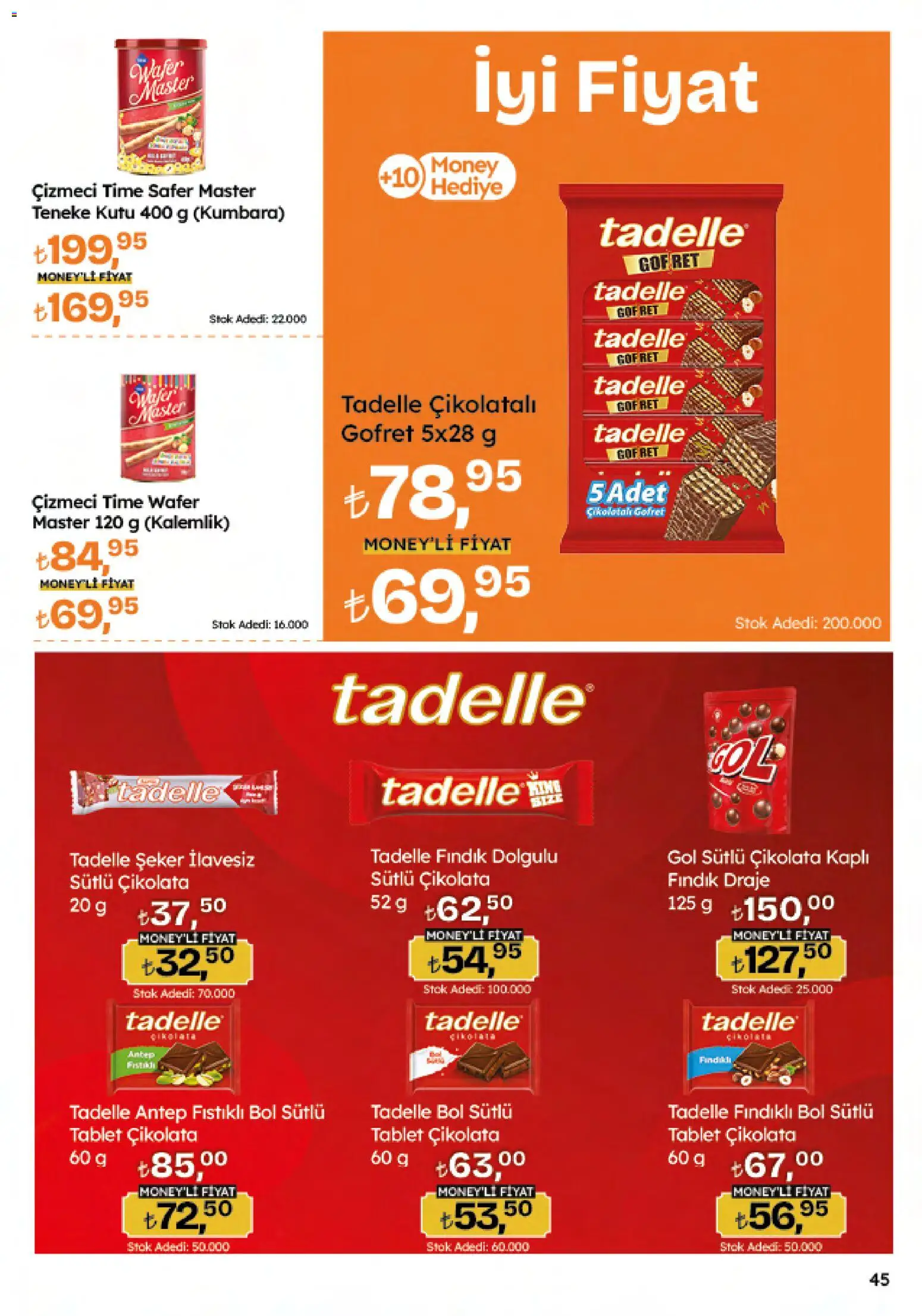 Migros Katalog - 5M Migroskop Dijital - 29.01.2026 tarihinden itibaren geçerlidir | Sayfa: 45