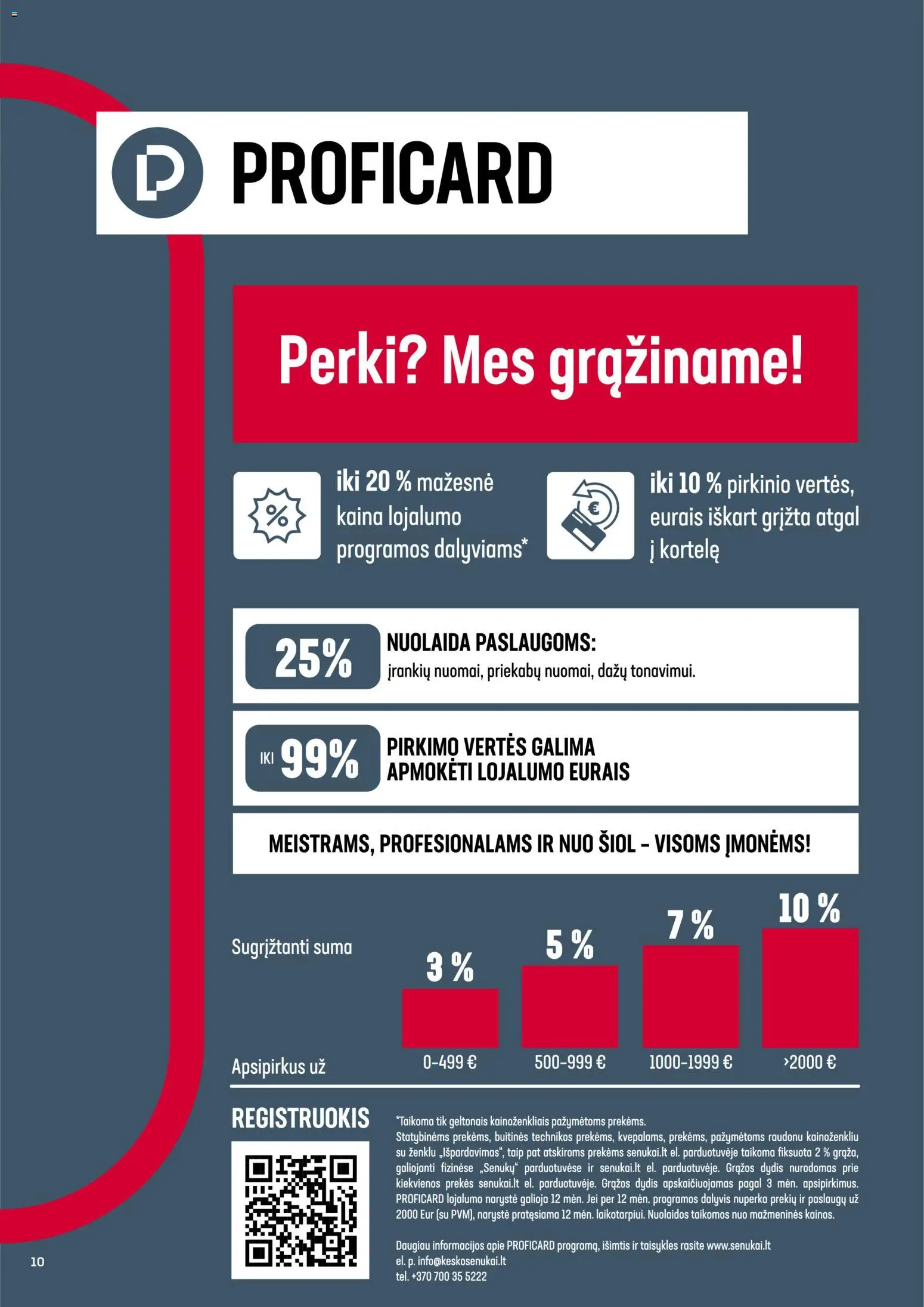 Senukai akcijos nuo 12.03.2026 | Puslapis: 10