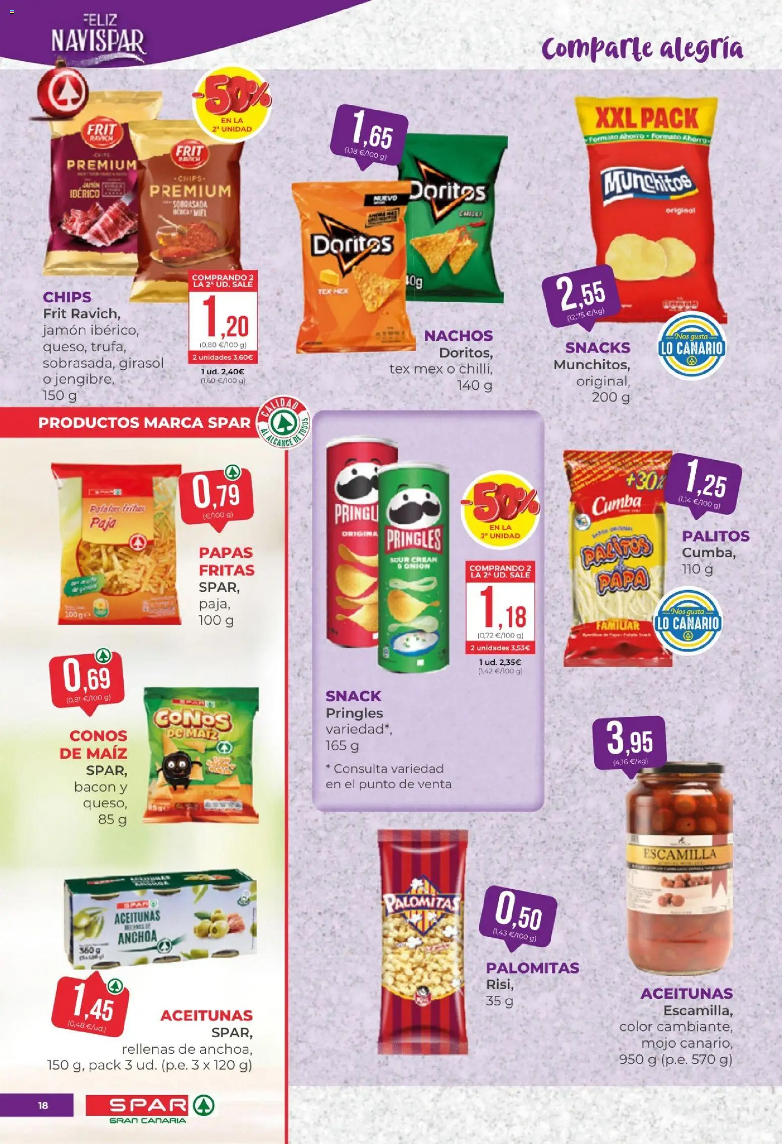 Spar - folleto │ válido desde el 12.12.2025 | Página: 18 | Productos: Ψηφιακή κάμερα, Καλτσάκια μισά, Anchoa, Sobrasada