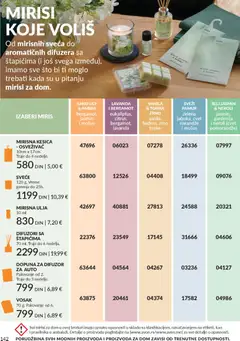 AVON katalog 1 2026 - pregled AVON kataloga - važi od 29.12.2025 | Strana: 144