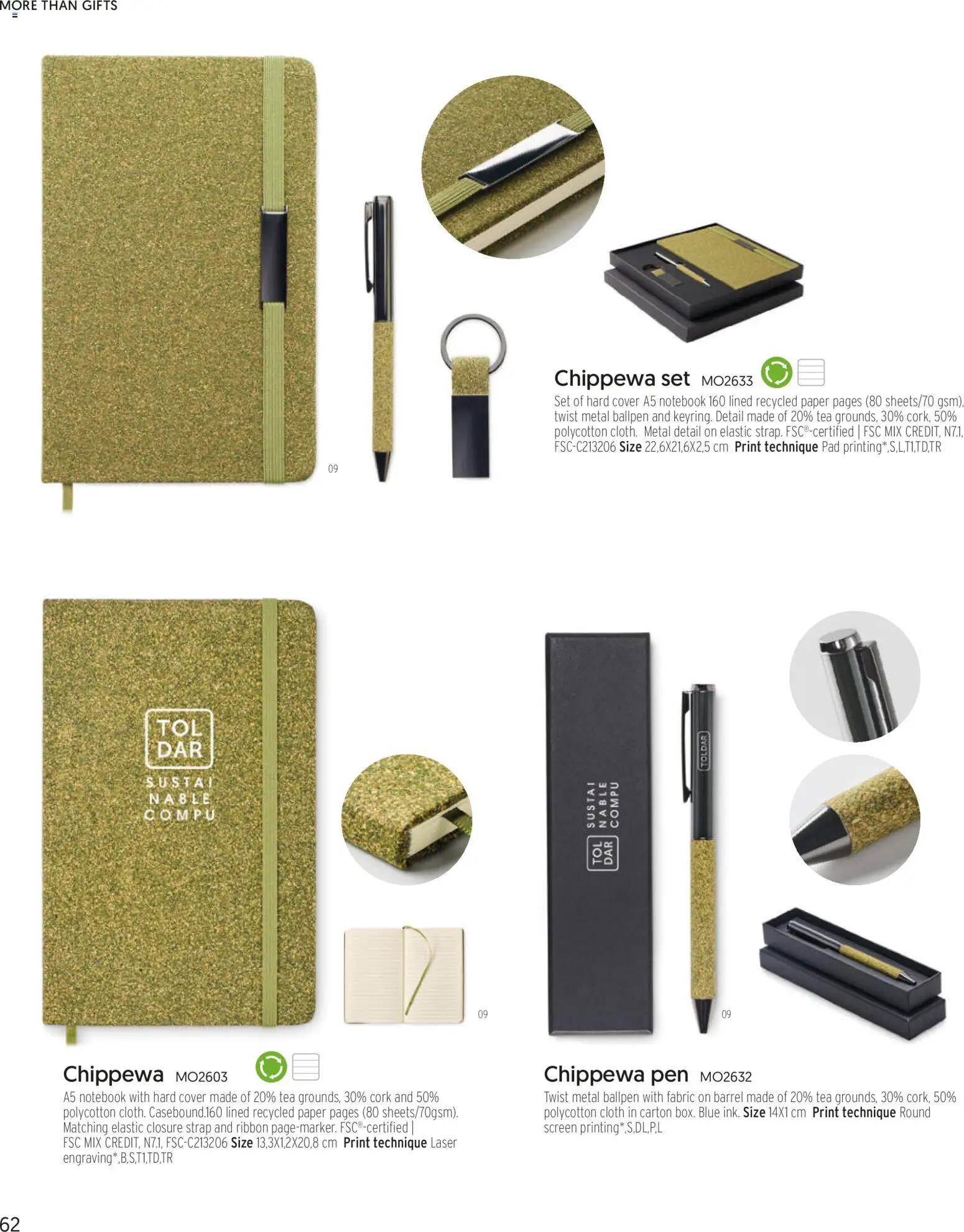 Sapo Giveaways More than gifts – σε ισχύ από 15.01.2026 | Σελίδα: 64