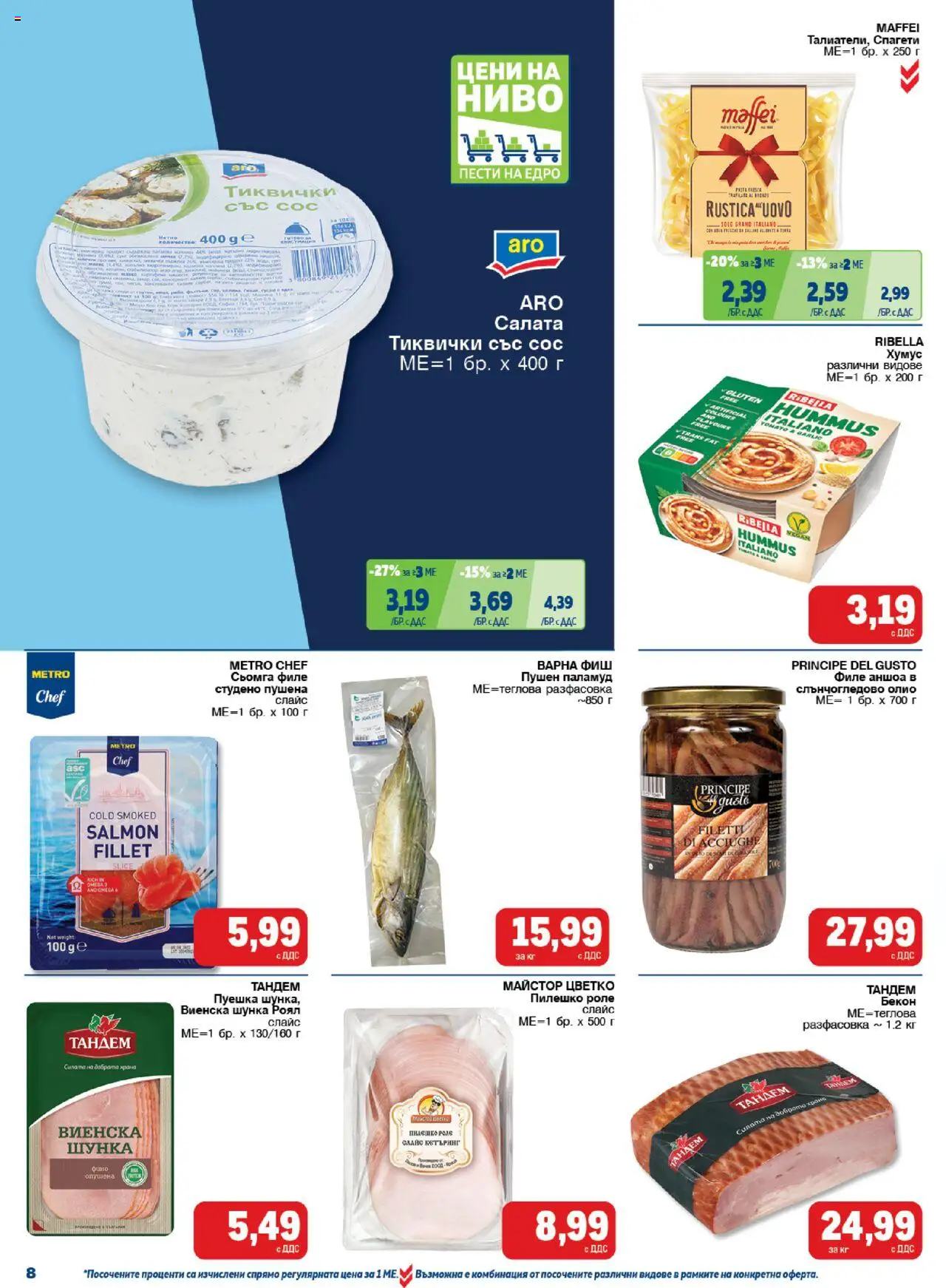  | Страница: 8 | Продукти: Олио, Шунка, Maillots et débardeurs Athlétisme, Спагети