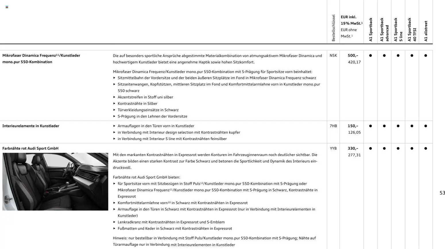 Audi A1 Sportback / A1 allstreet – gültig ab 28.10.2025 | Seite: 53