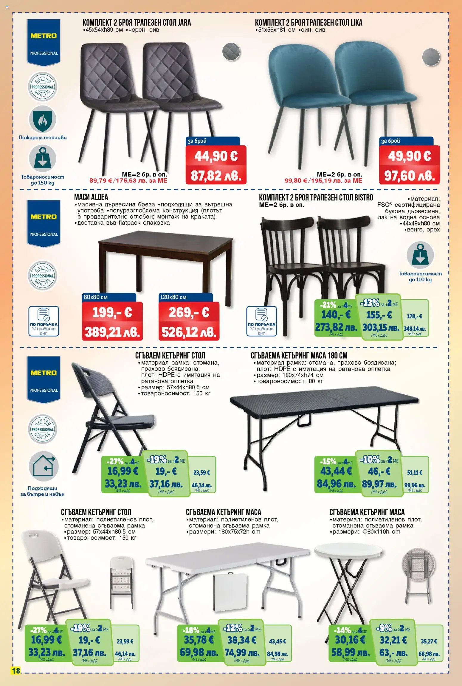 {H1} | Страница: 18 | Продукти: Лак, Плот, Маса, Стол