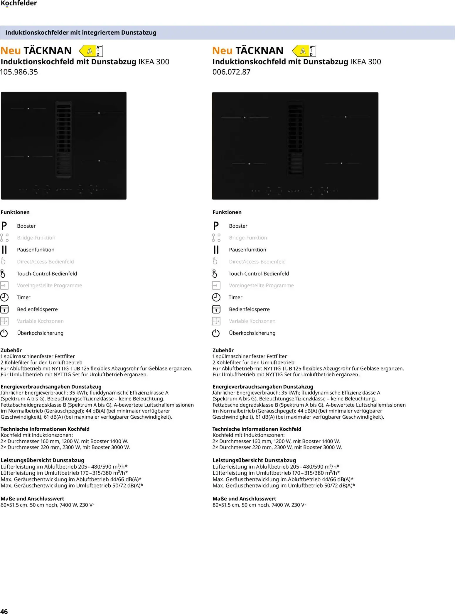 Ikea Elektrogeräte – gültig ab 02.01.2026 | Seite: 46 | Produkte: Kochfeld, Dunstabzug