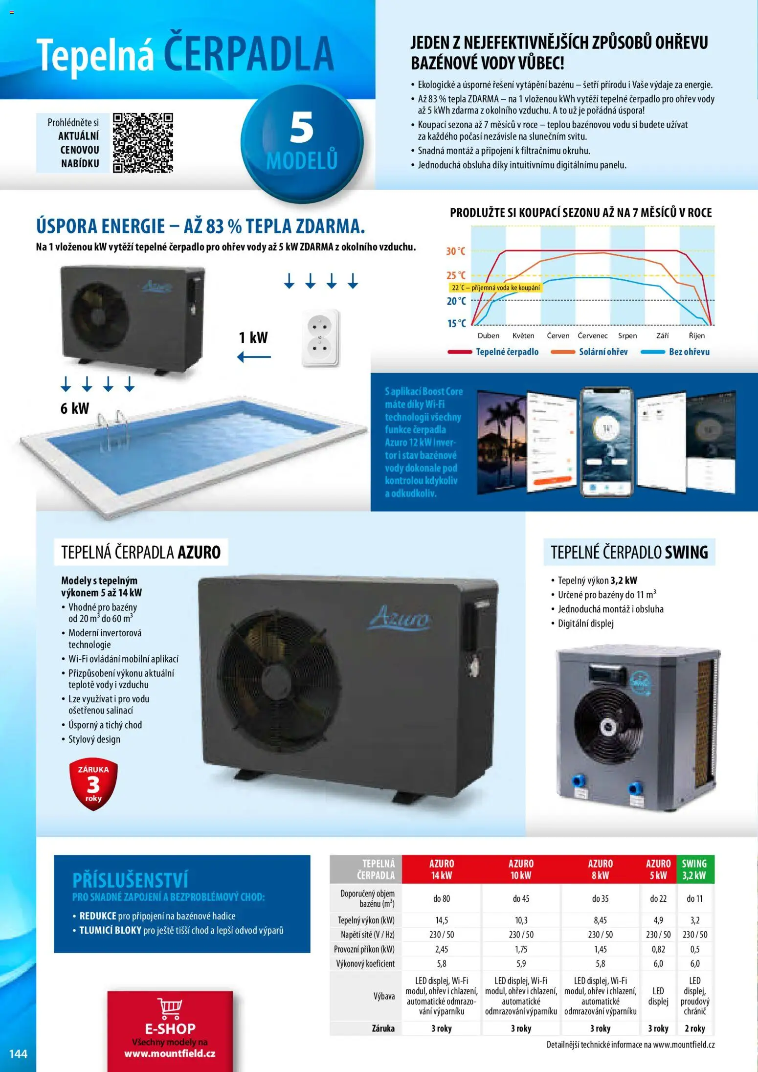 Mountfield katalog od 02.04.2026 | Strana: 144 | Produkty: Bazény, Hadice, Modely, Čerpadlo